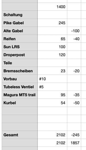 Bildschirm­foto 2023-05-07 um 18.11.24.png