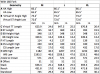 Wreckoning-Geo-Chart2.png