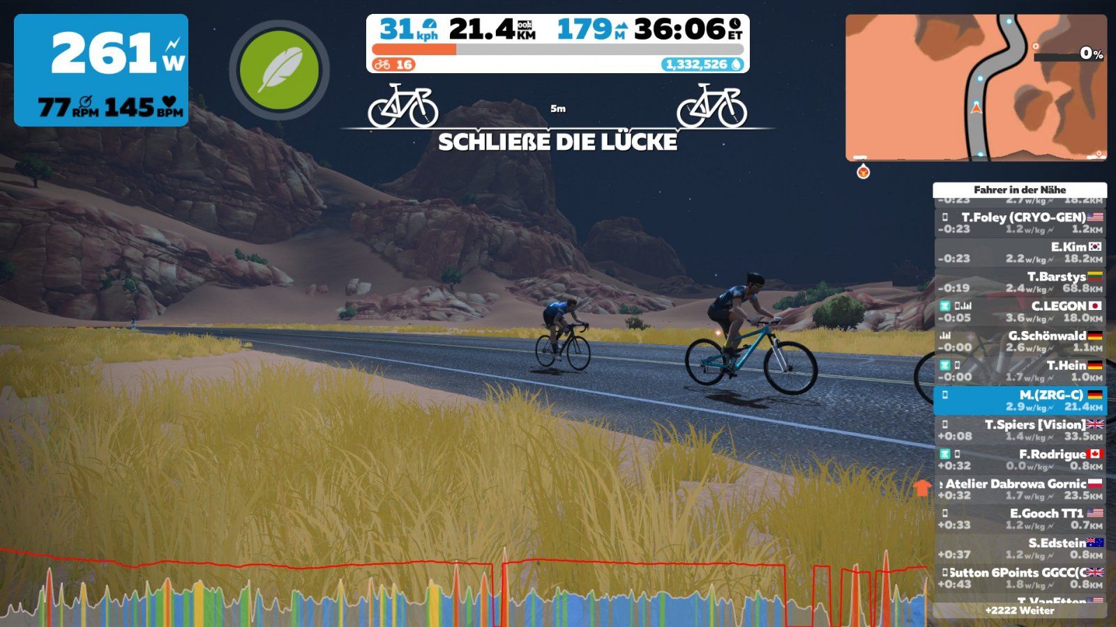 Zwift stoppt Indoor-Bike: Aus für 150 Stellen? - Rennrad-News