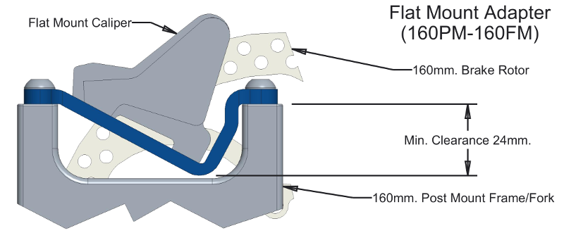 160pm-160fm-clearance-diagram.png