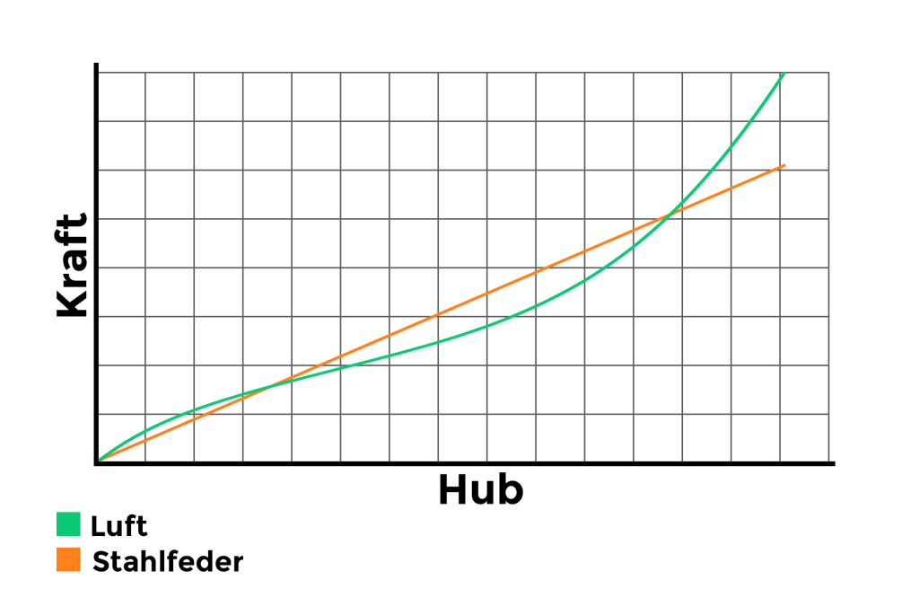 1668449173050.png