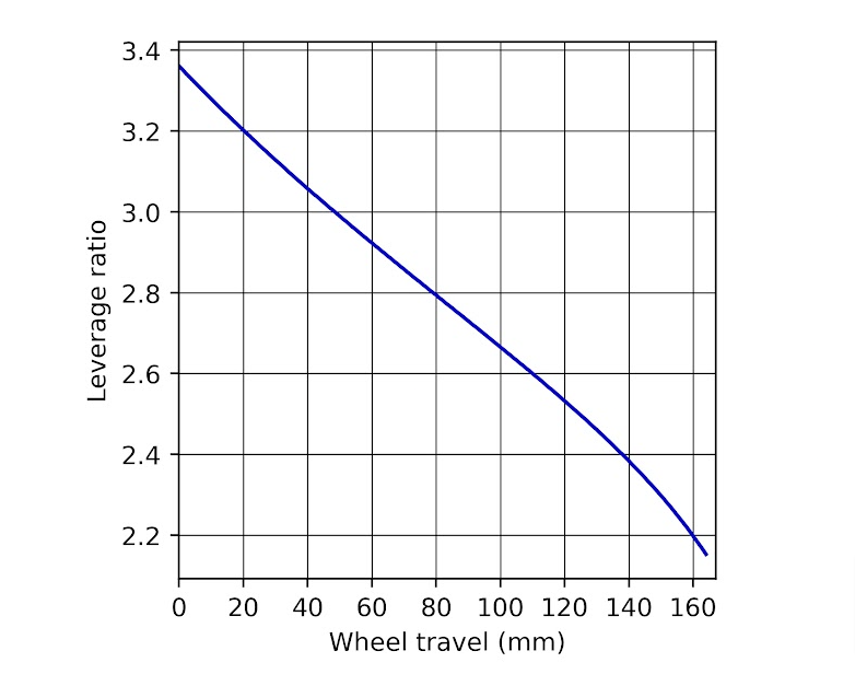 1690452501636.png