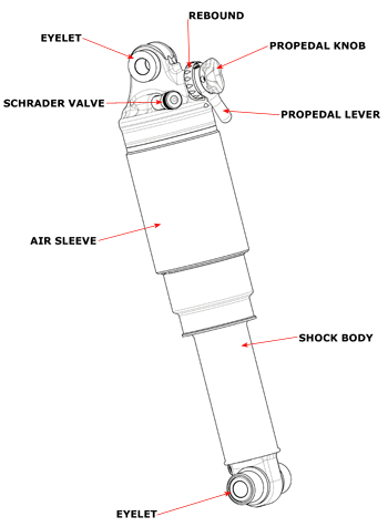 2011_RP23.gif