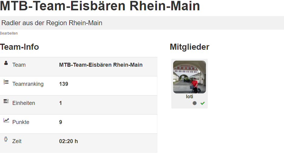 2020-10-27 08_51_11-MTB-Team-Eisbären Rhein-Main - MTB-News Winterpokal.png