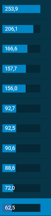 2022-06-30 08_23_07-.png