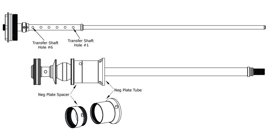 36-FLOAT-NA-Travel-Adjust-Map.jpg