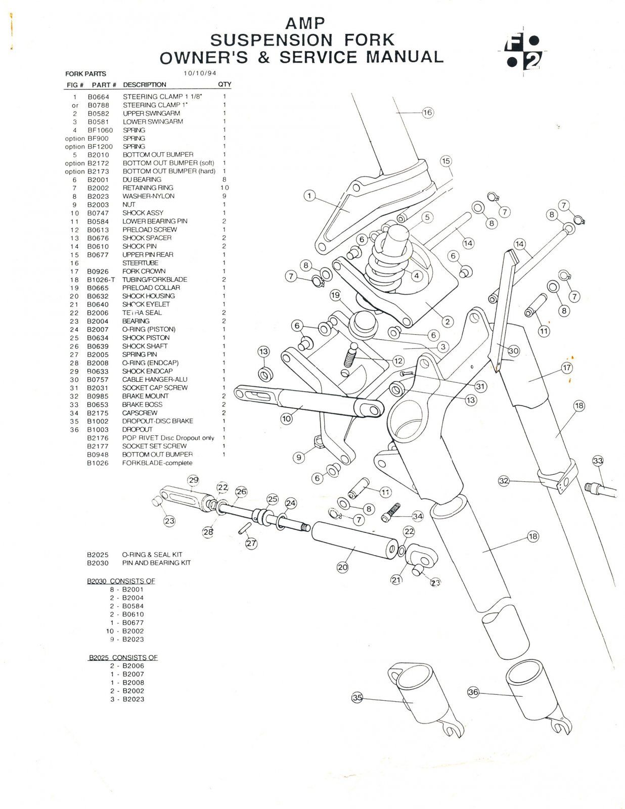 AMP F2 Service Manual 1994 01.jpg