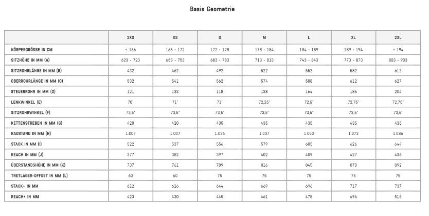 Basis Geo Grizl.jpg