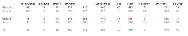Berechnung.JPG