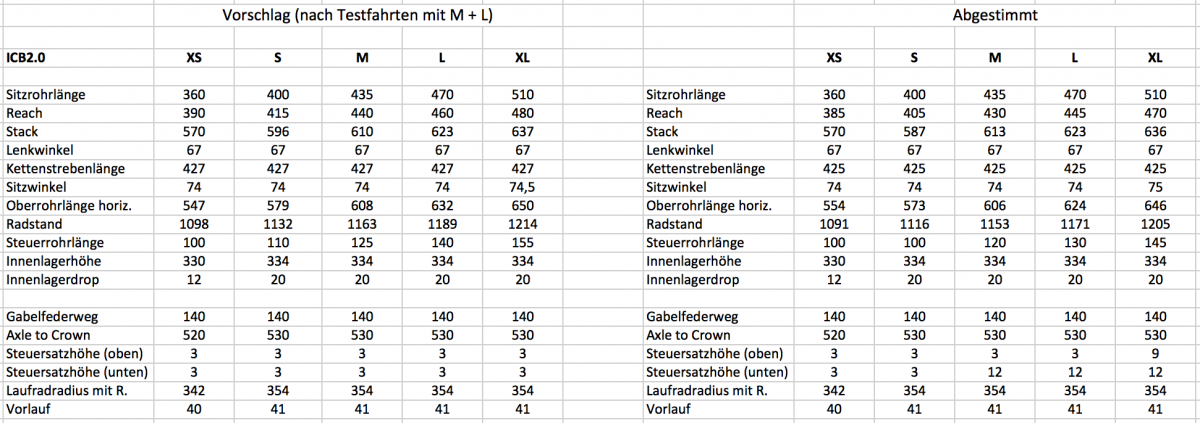 Bildschirmfoto 2015-01-29 um 10.09.16.png