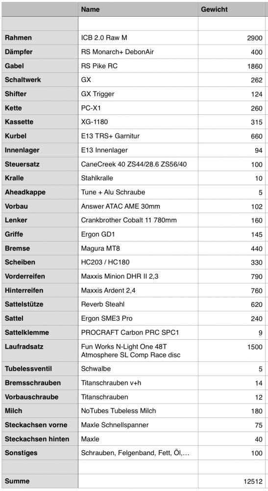 Bildschirmfoto 2017-02-22 um 15.25.57.png