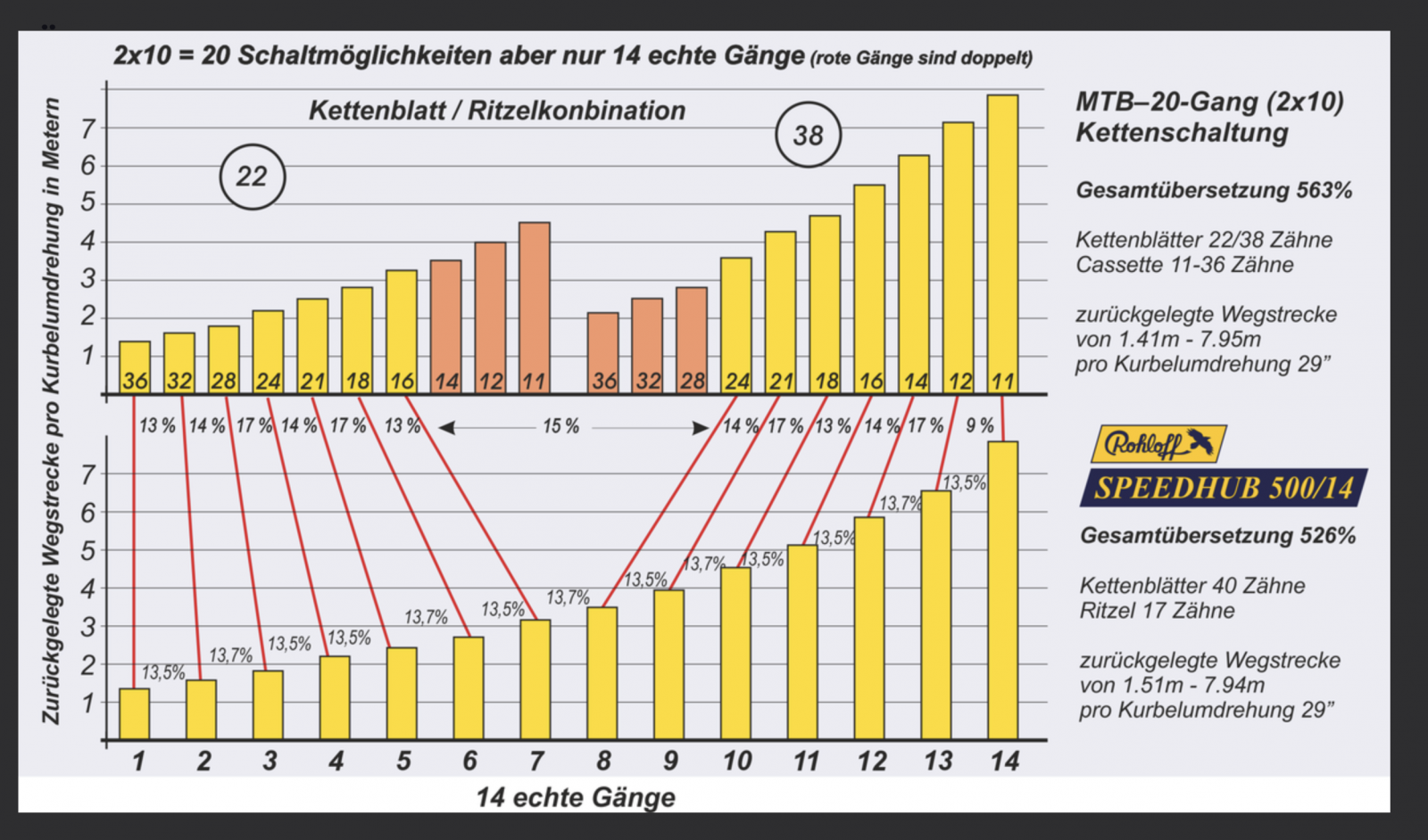 Bildschirmfoto 2021-06-08 um 16.36.22.png