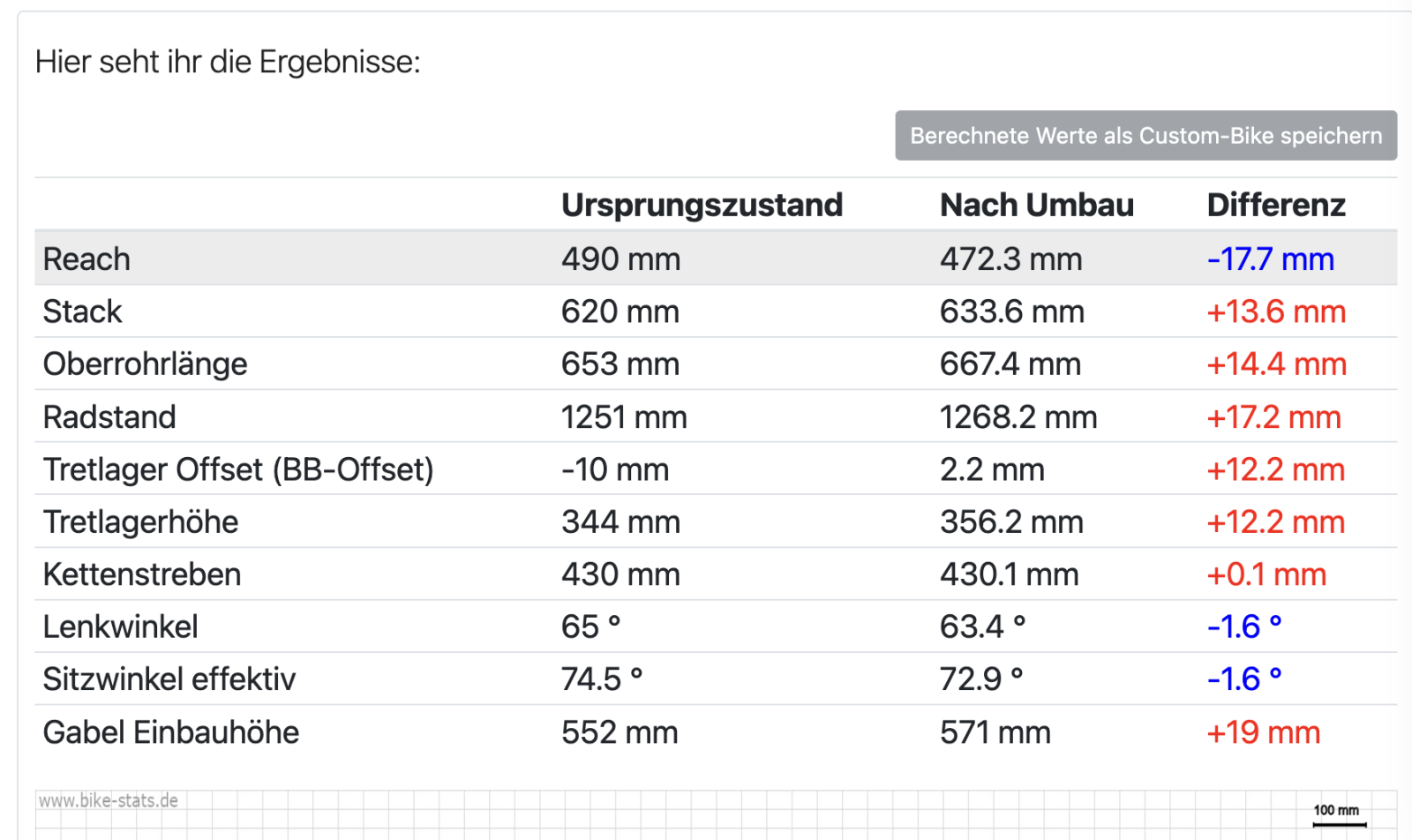 Bildschirmfoto 2023-07-12 um 20.28.21.png