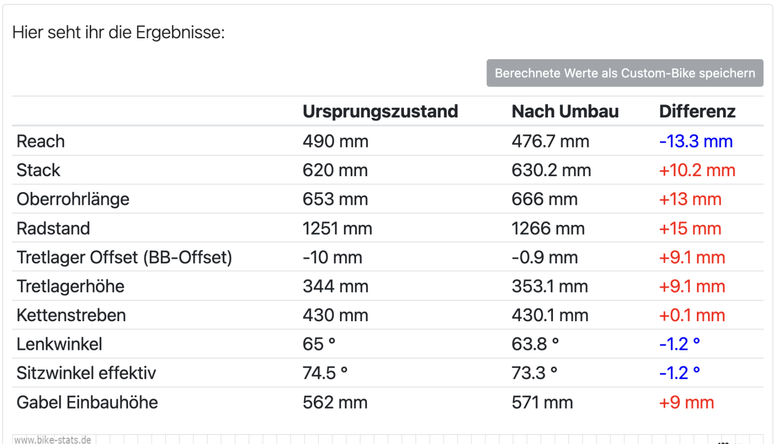 Bildschirmfoto 2023-07-12 um 21.40.44.png