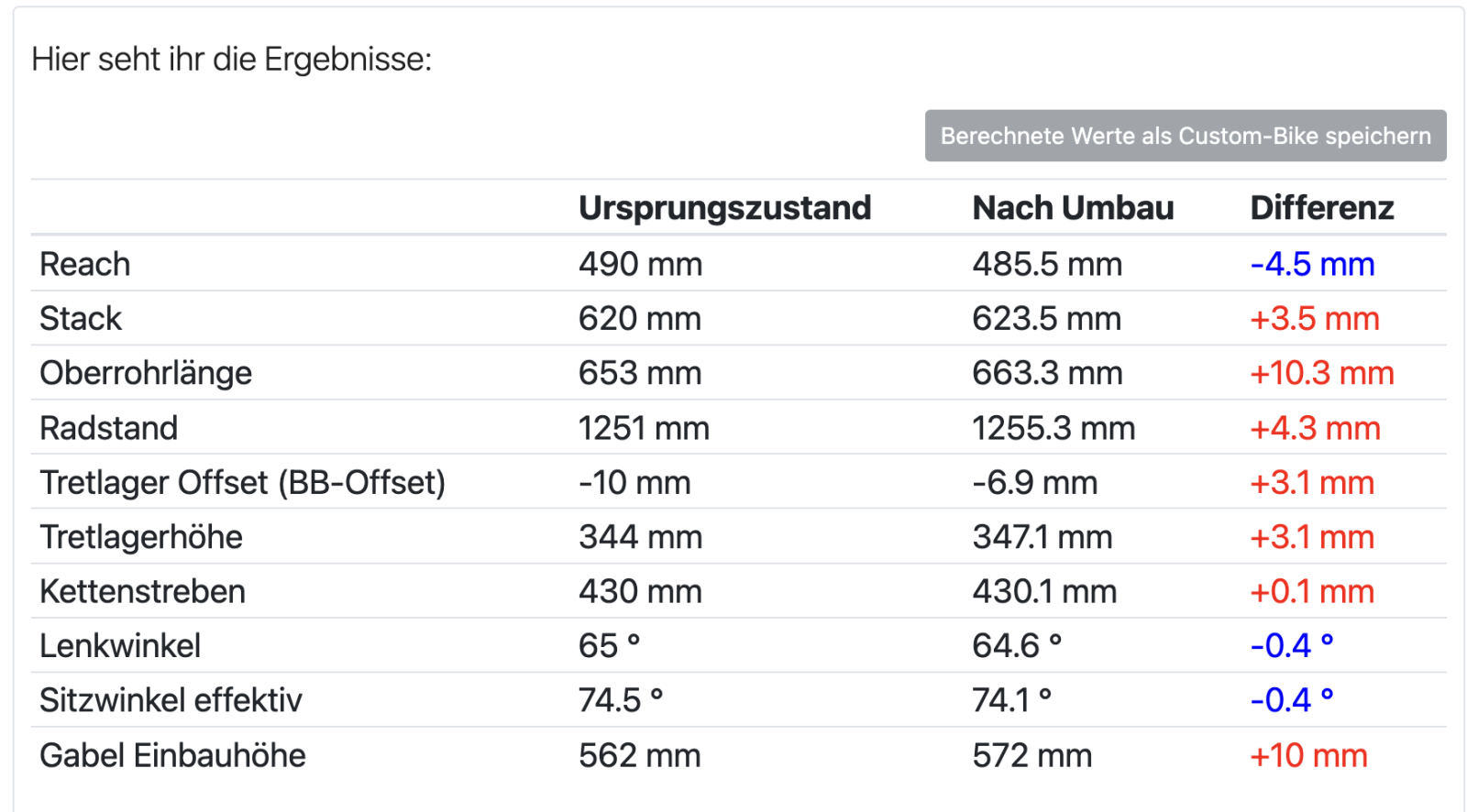 Bildschirmfoto 2023-07-12 um 21.47.25.png