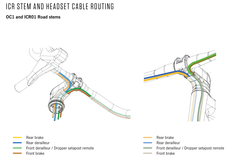 cable_routing_terra_omr.png