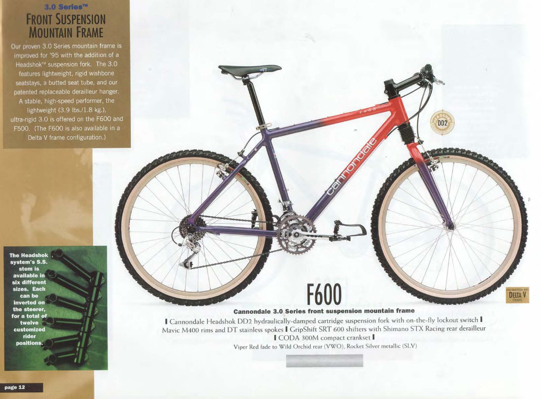 Cannondale-F600.png