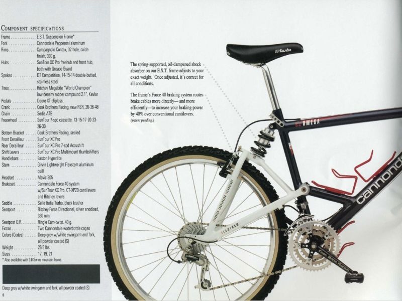 cannondale omega se.jpg