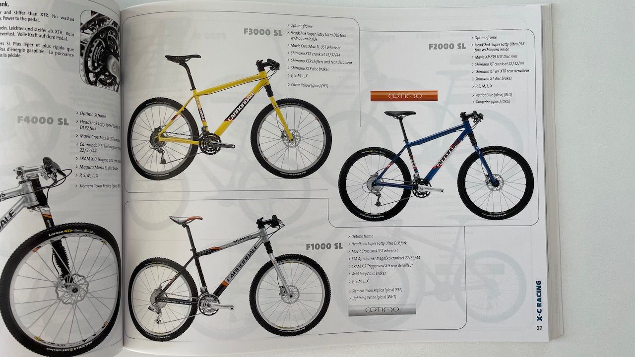 Cannondale_2006_ - 1.jpeg