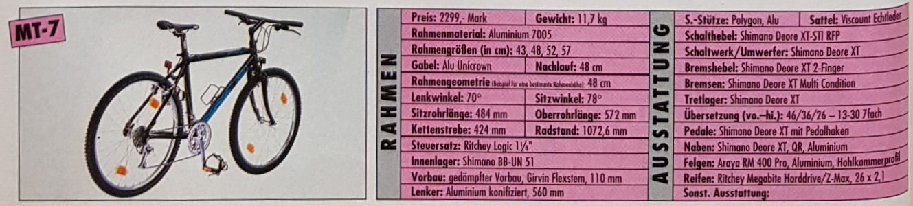 CATS MT7 aus BM 1993.jpg