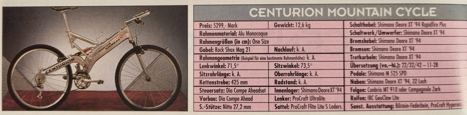 Centurion Mountain Cycle San Andreas aus BM1994.jpg