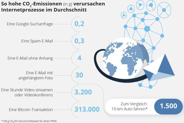 CO2.jpg