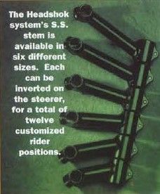 Coda Headshock stems 1995.jpg