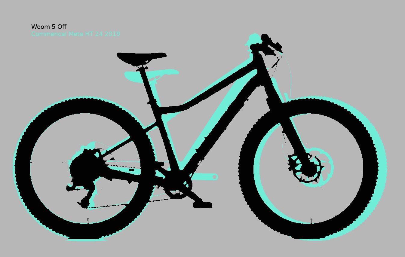 Commencal Meta HT 24 2019  |  Woom 5 Off  |  Schatten.jpg