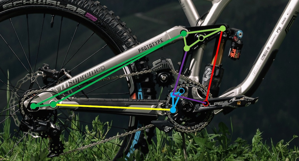Commencal.png