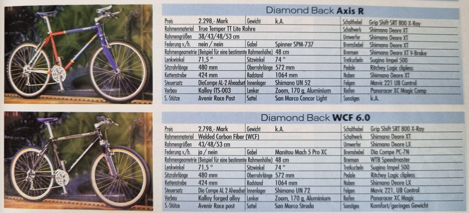 Diamond Back Axis und WCF6 aus BM1996.jpg