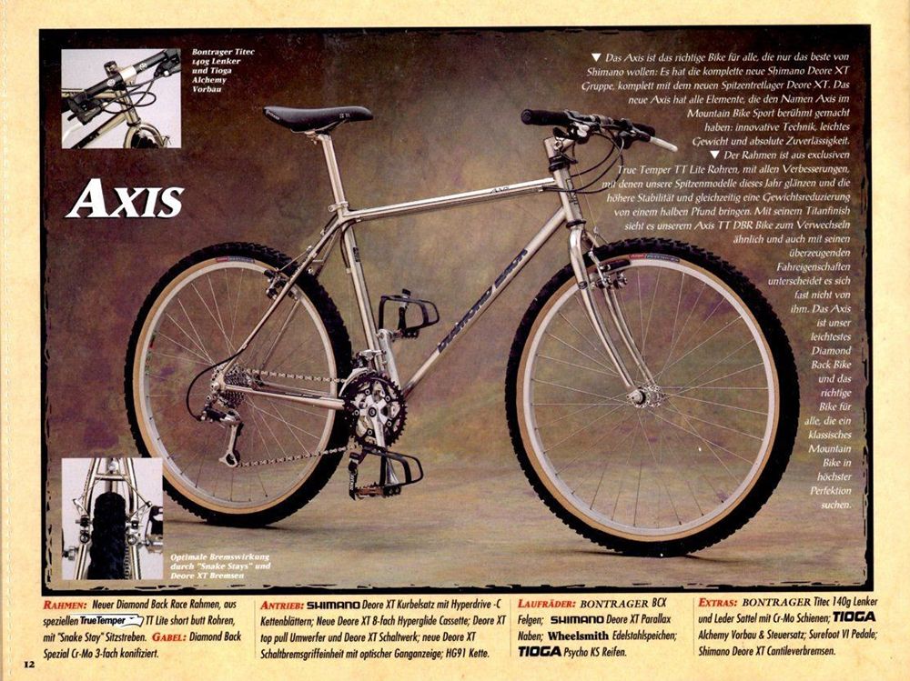 diamondback axis.jpg