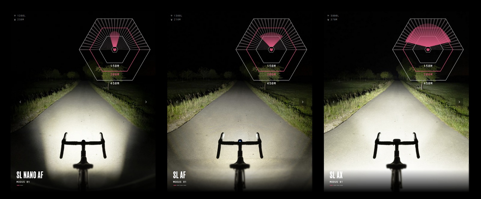 die drei wichtigsten.jpeg