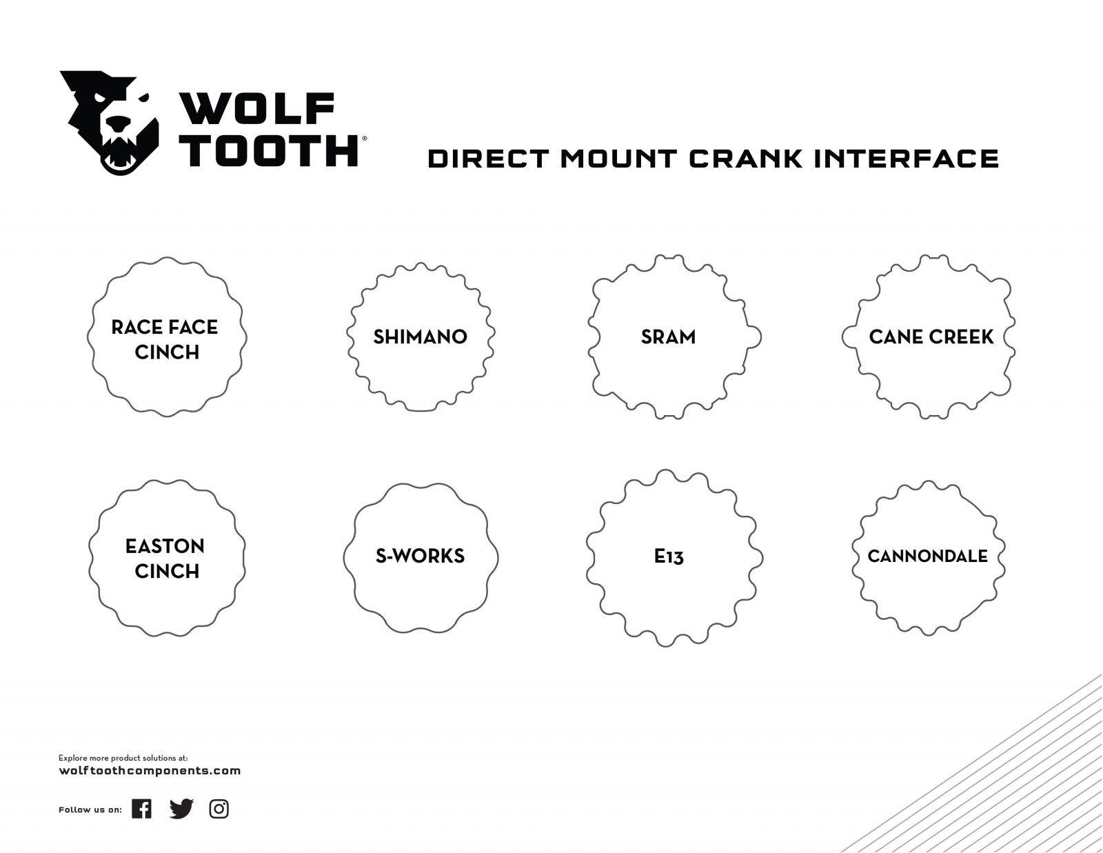 Direct_Mount_Interface_6f90656a-f7be-49c1-88d4-8f74af230d77.jpg