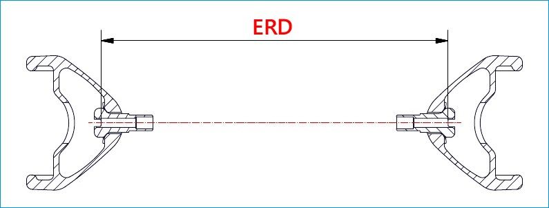 ERD messen.jpg