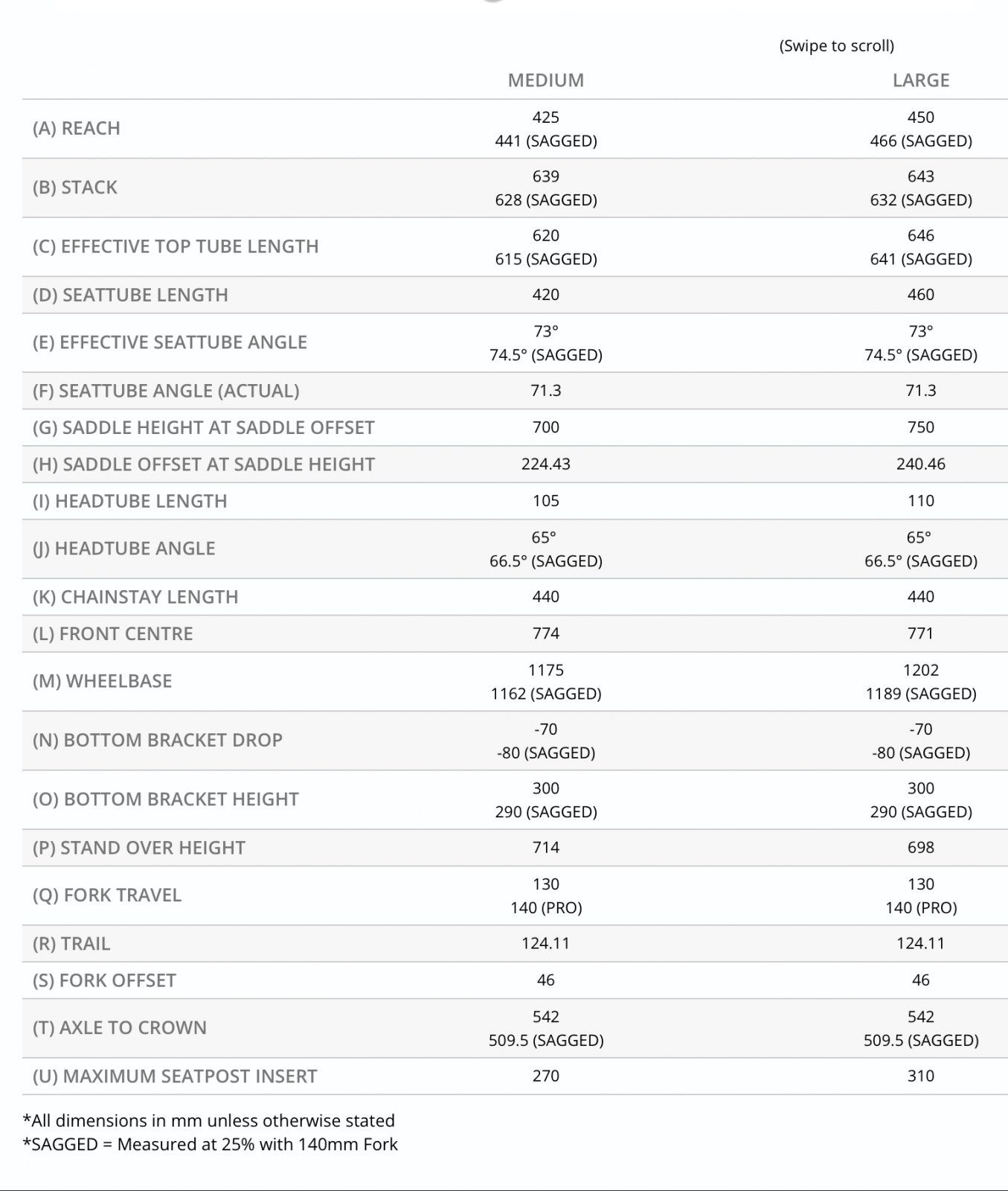 F7A125C2-9A09-429A-9483-F81196C741F3.jpeg