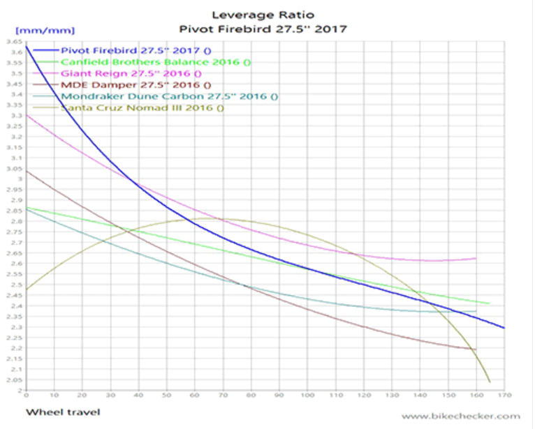 888084