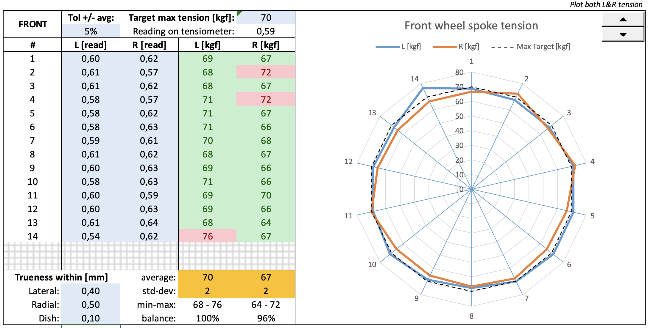 Front - measured 09.06.2025.png