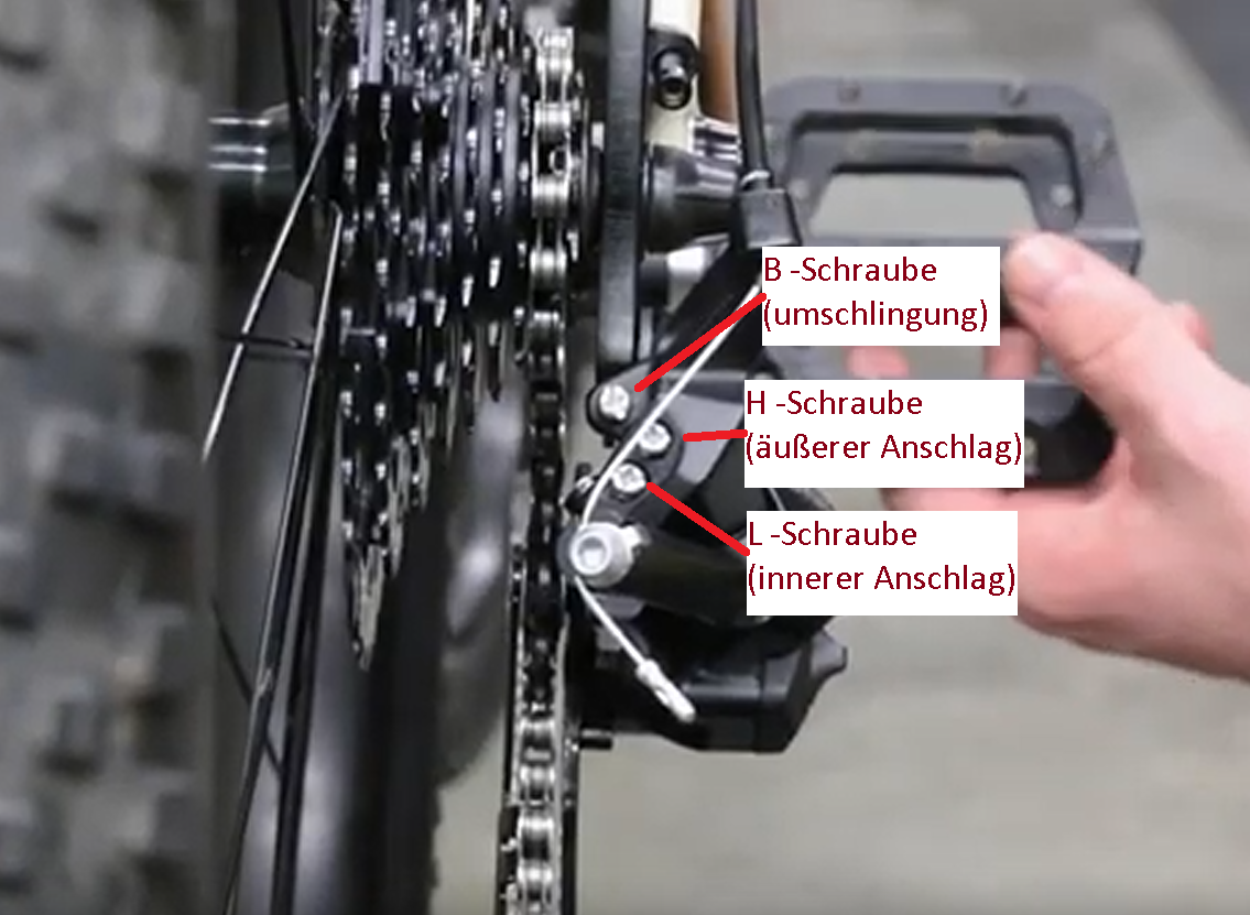 Gangschaltung.png