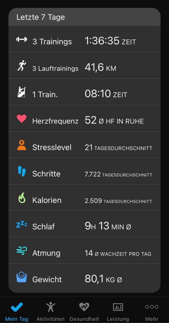 Garmin Mein Tag.jpg