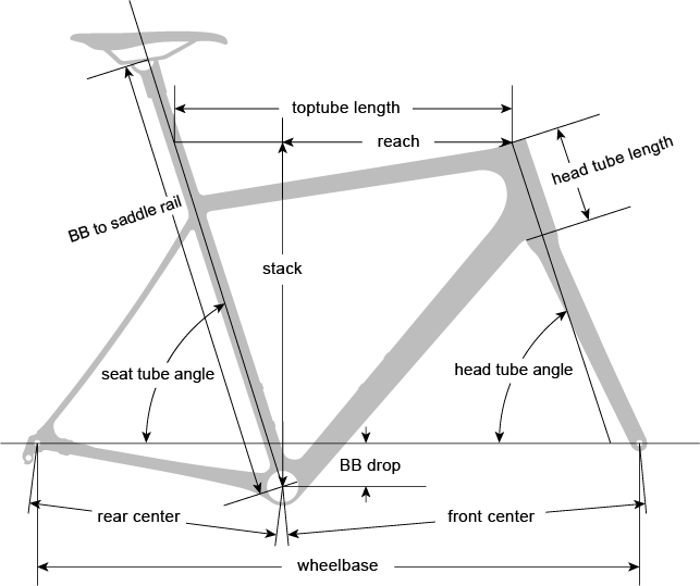 geo-diagram.png