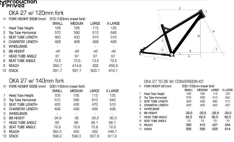 geometryokaproductionprivee.jpg