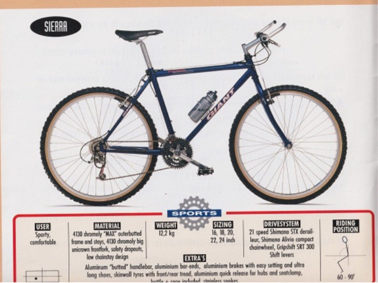 GIANT Sierra Katalog 1996.JPG