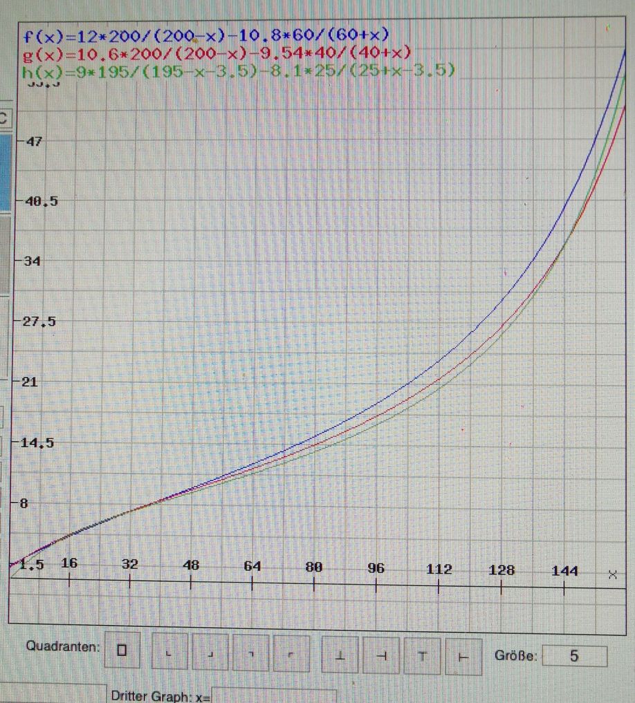 graph.jpg