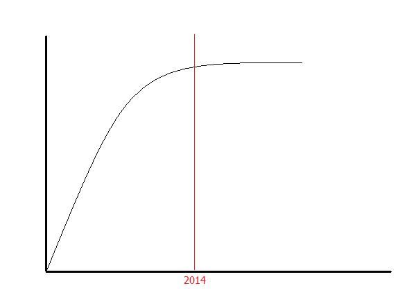 Graph.jpg