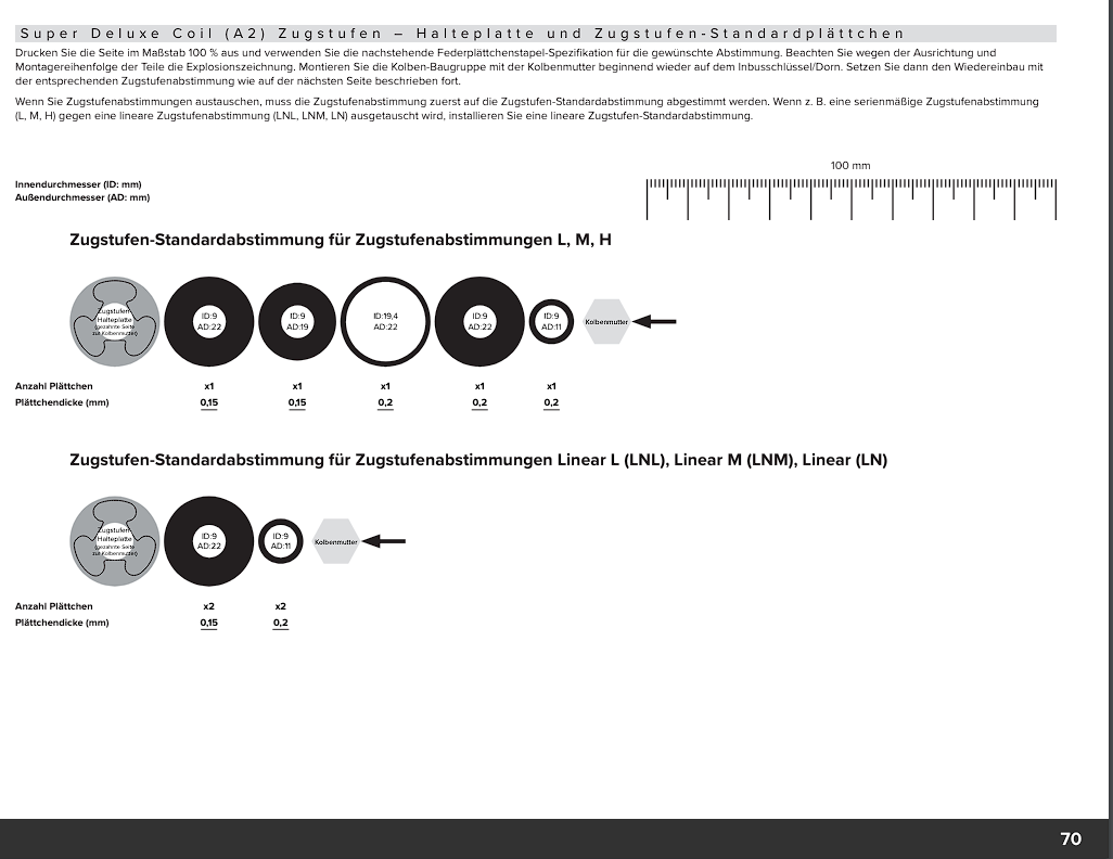 Handbuch S70.PNG
