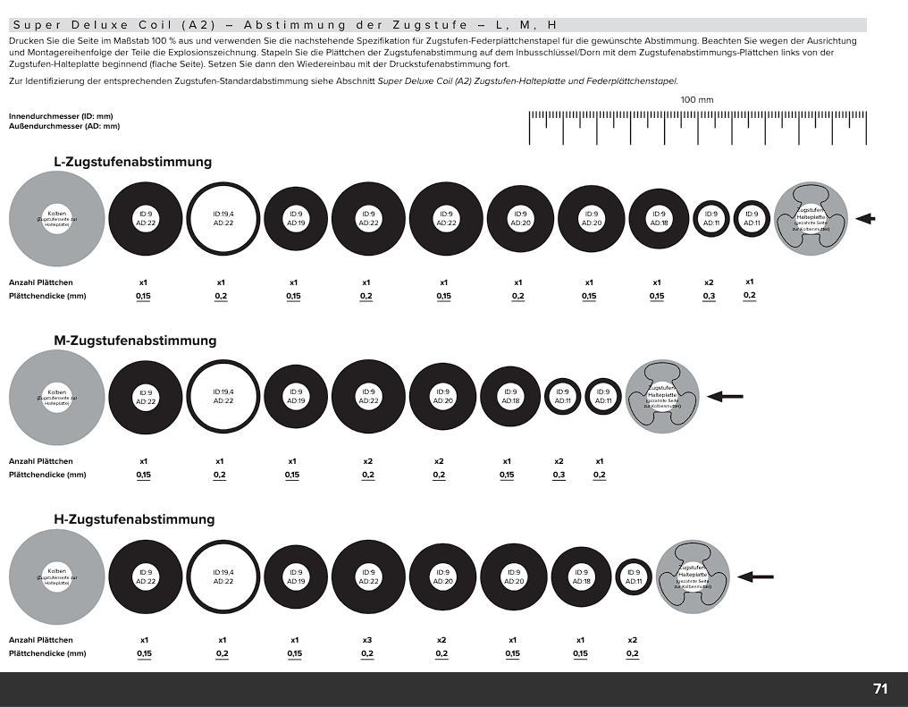 Handbuch S71.PNG