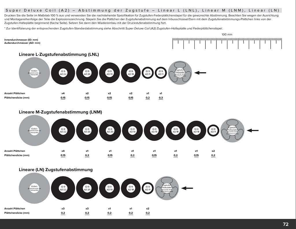 Handbuch S72.PNG