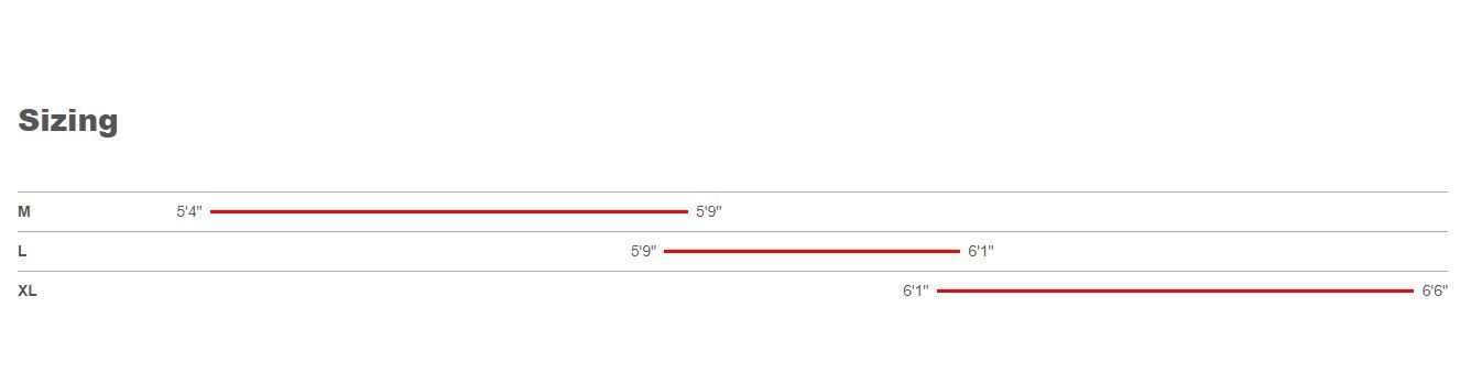 Hightower V1 Sizing (Feb 2016).JPG