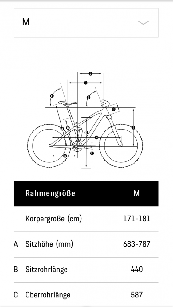 Canyon Nerve S oder M Entscheidung (Foto) Seite 5 MTBNews.de IBC Mountainbike Forum