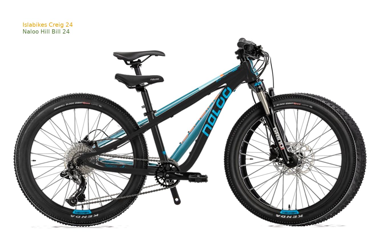 Islabikes Creig 24  |  Naloo Hill Bill 24.jpg